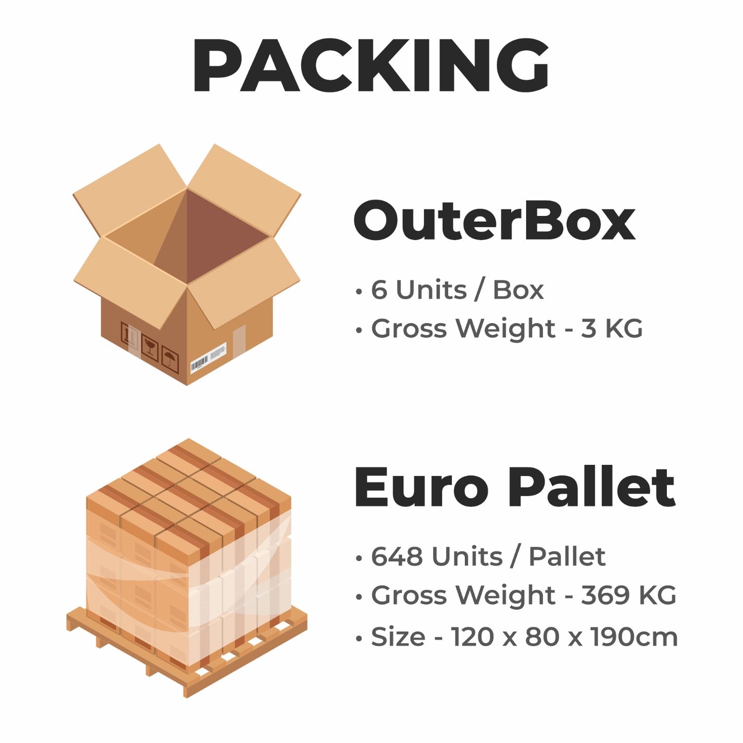 Blood & Guts PreWorkout 380g 20 Servings R101