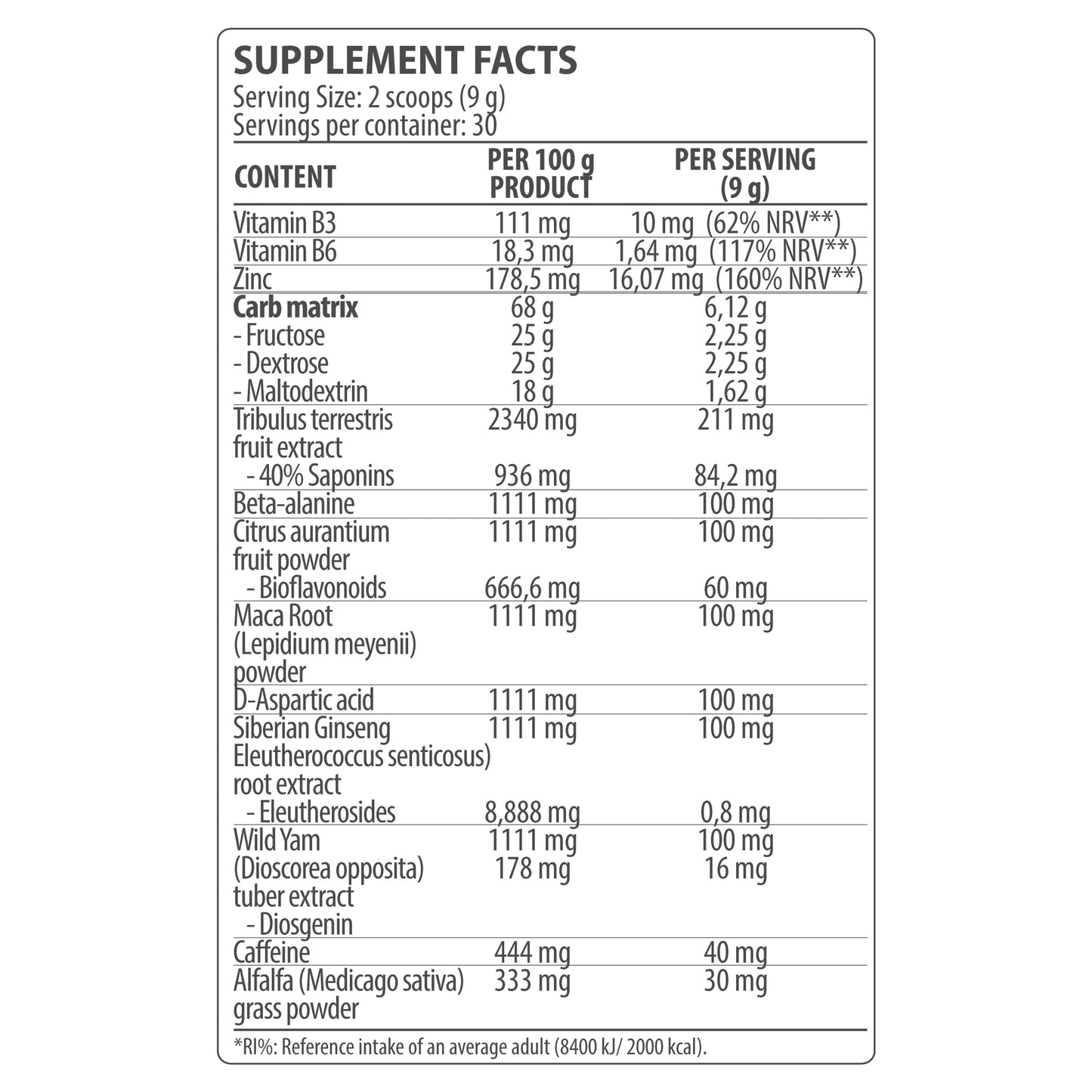 Metabolic Testoboost R101