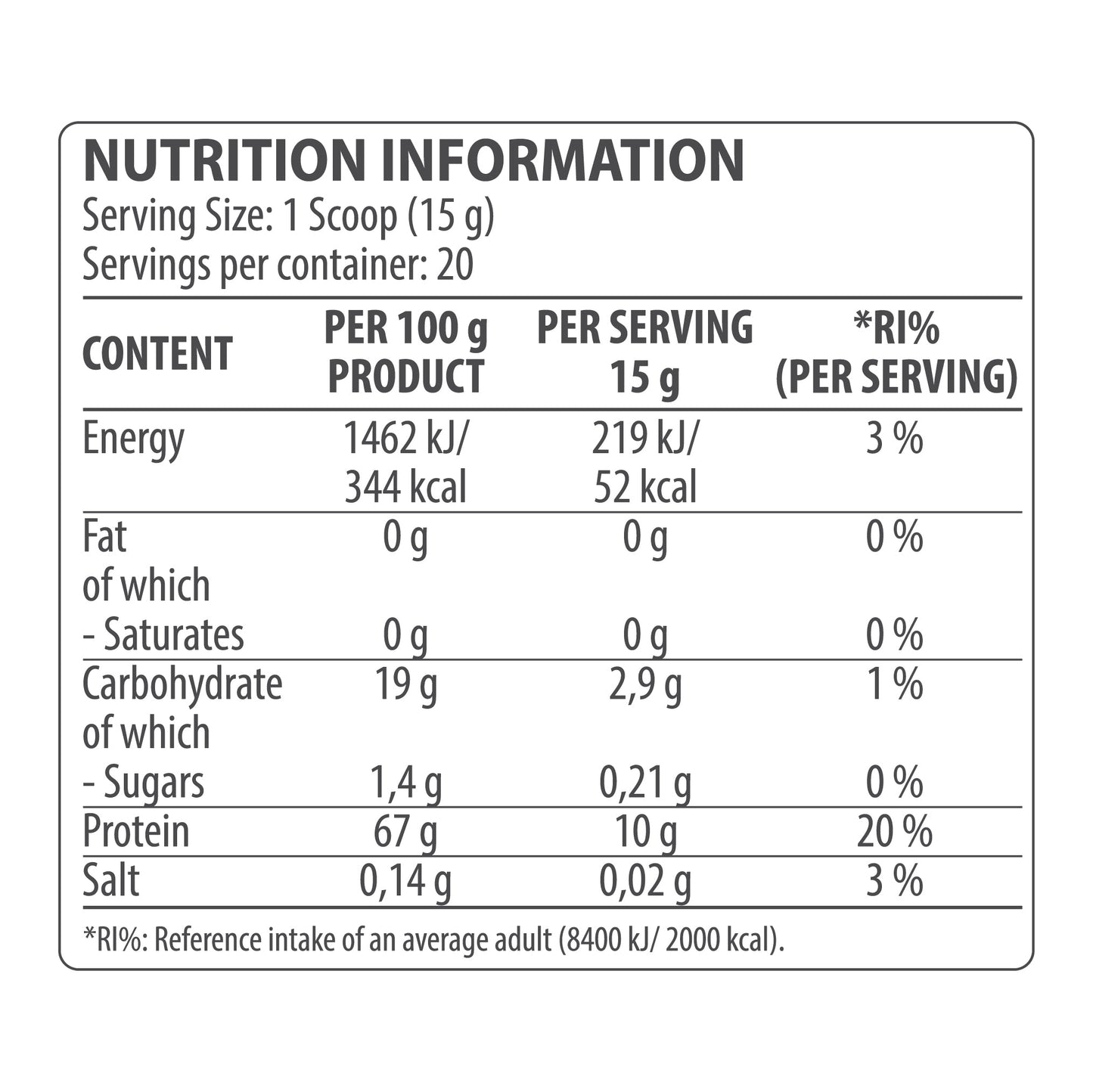 Collagen Complex