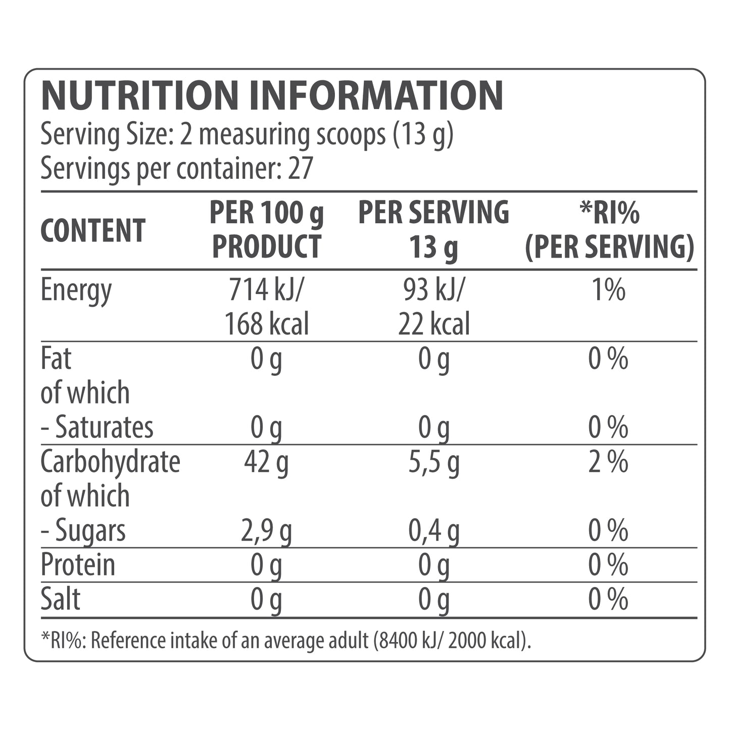 HIT EAA Amino Acid Complex R101