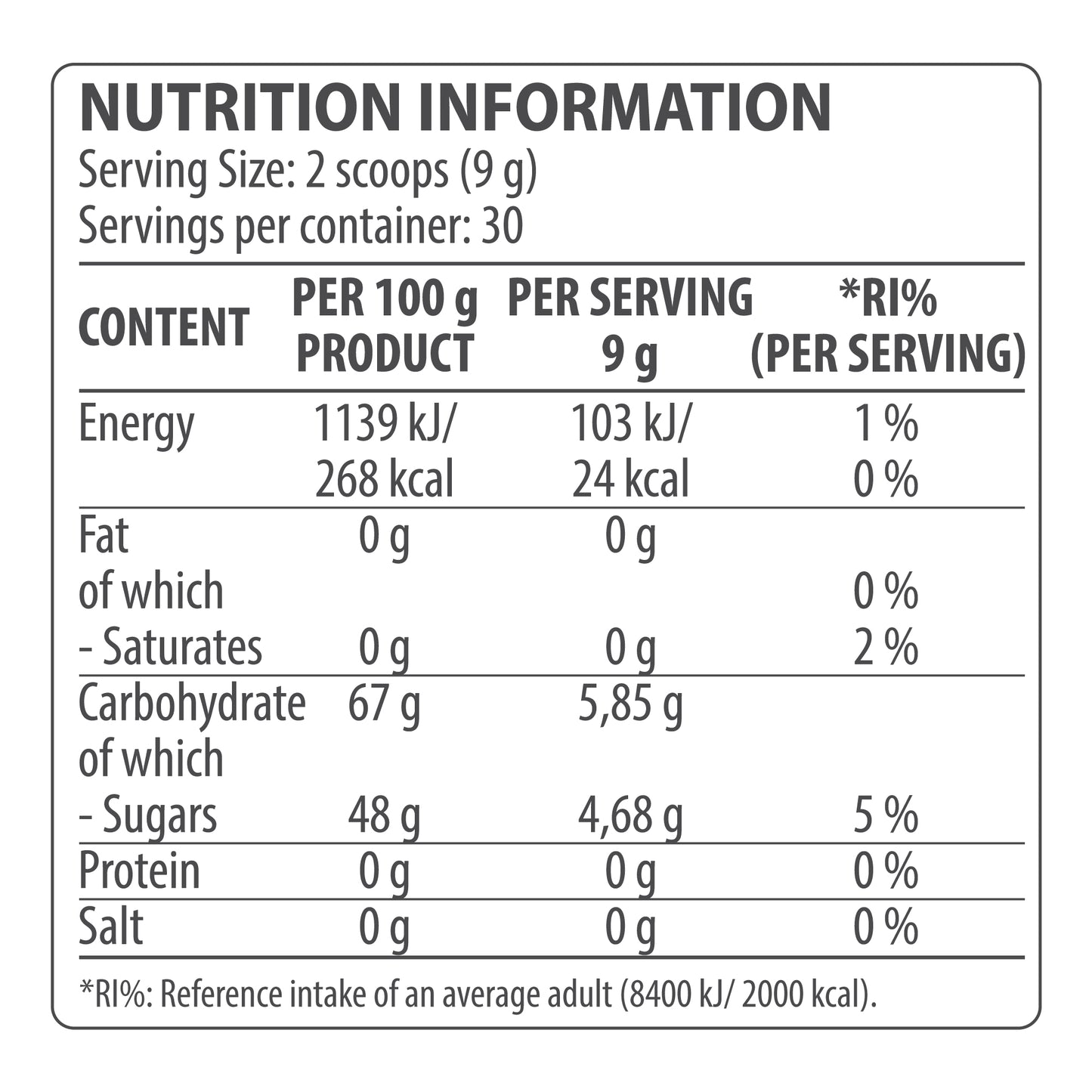 Metabolic Testoboost R101